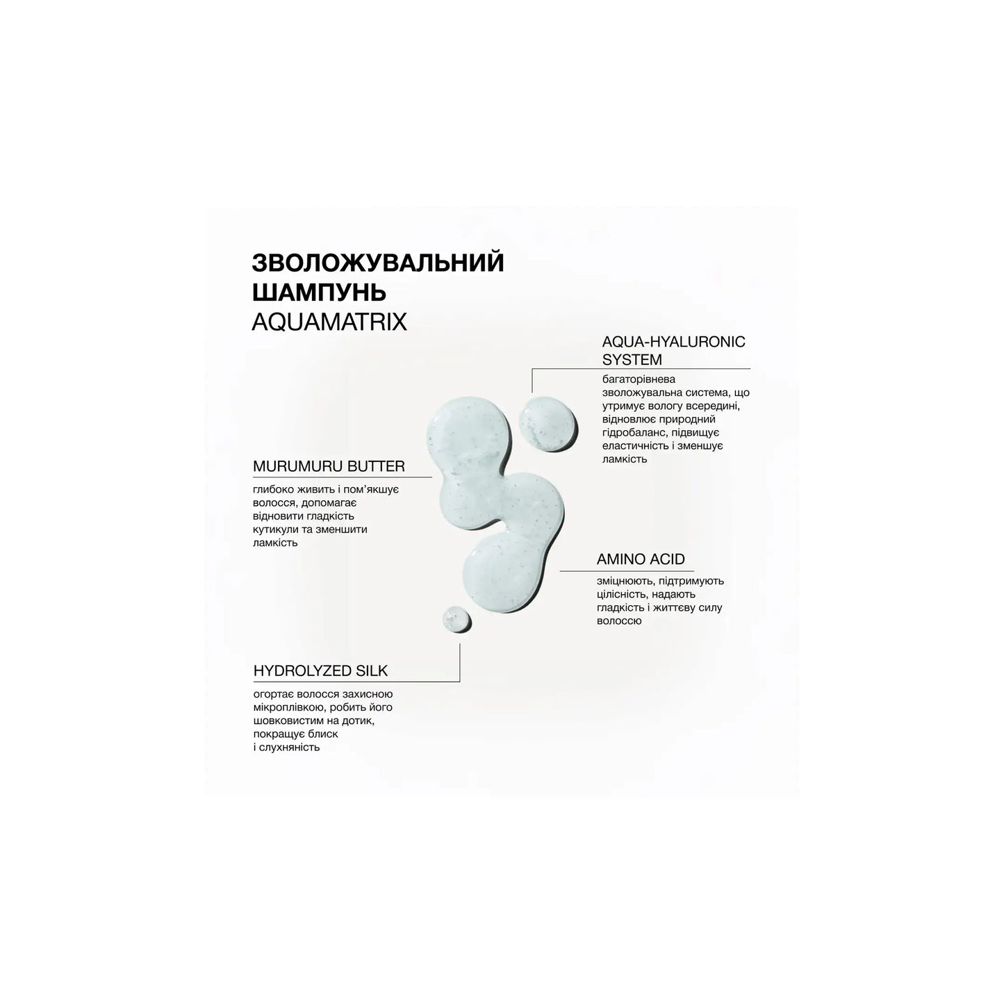 Зволожувальний шампунь для всіх типів волосся Aquamatrix