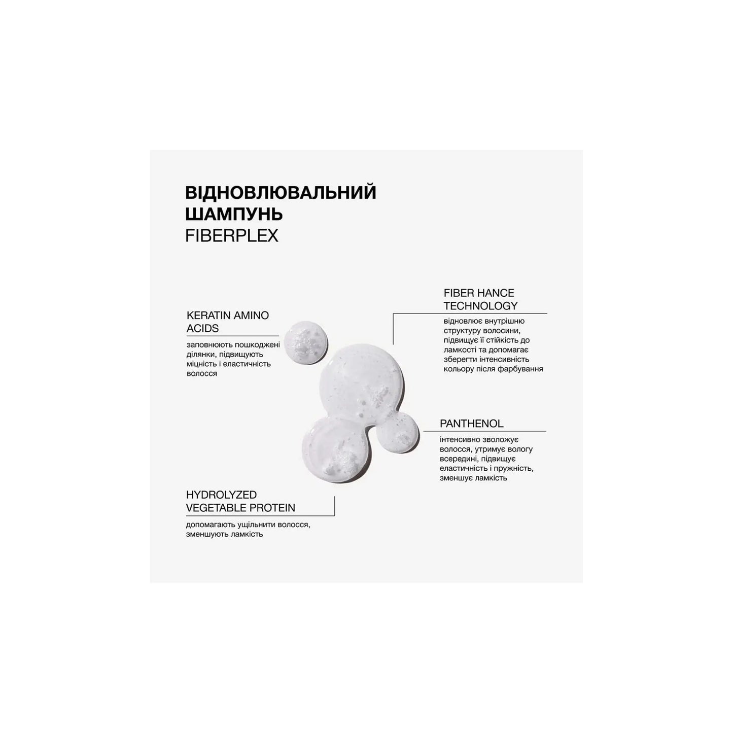 Відновлювальний шампунь для пошкодженого та фарбованого волосся Fiberplex
