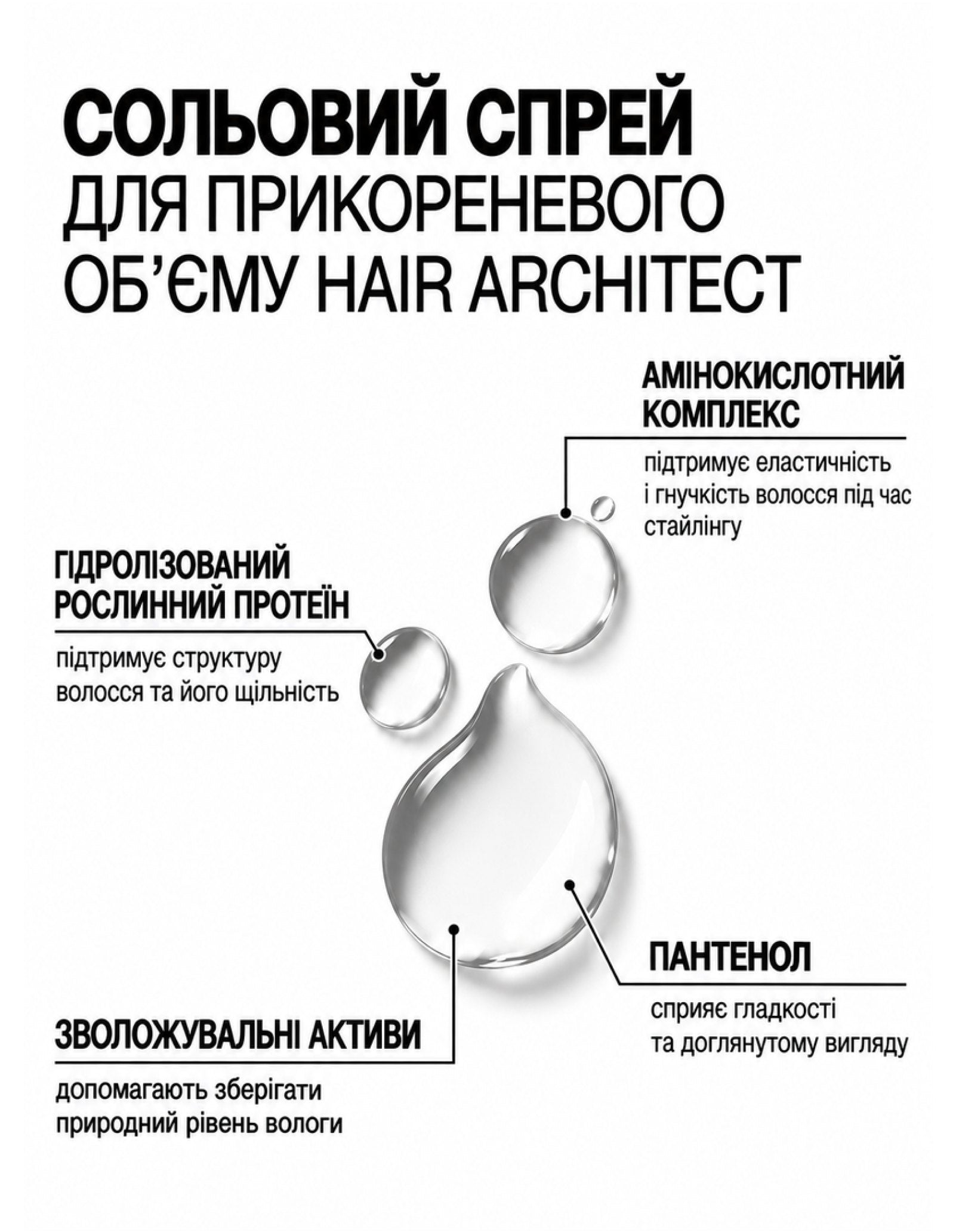 Амінокислотний спрей для прикореневого об’єму та створення текстури Hair Architect — фото 3