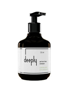 Шампунь для росту волосся Anti Hair Loss Shampoo