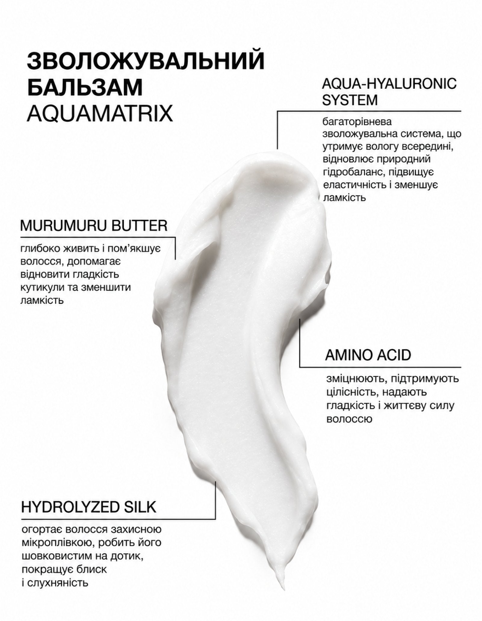 Зволожувальний бальзам для всіх типів волосся Aquamatrix — фото 3