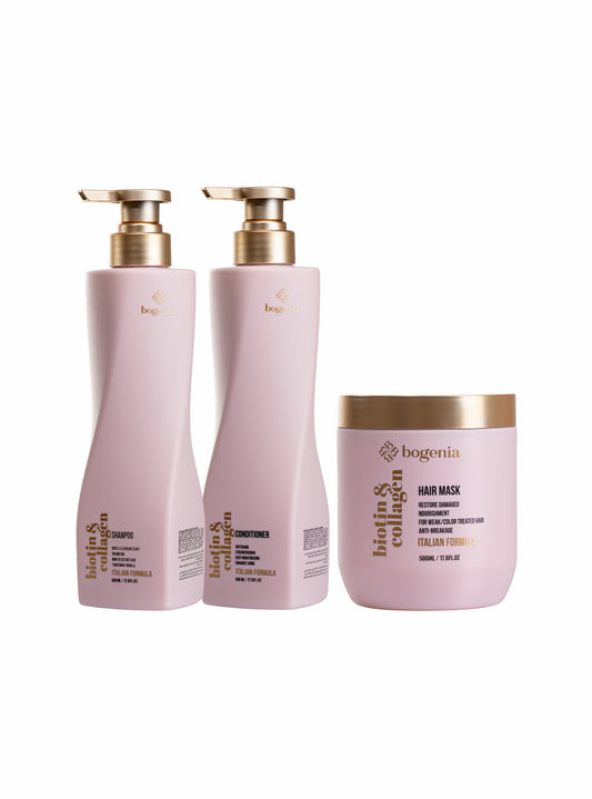 Набір для догляду за волоссям Biotin & Collagen
