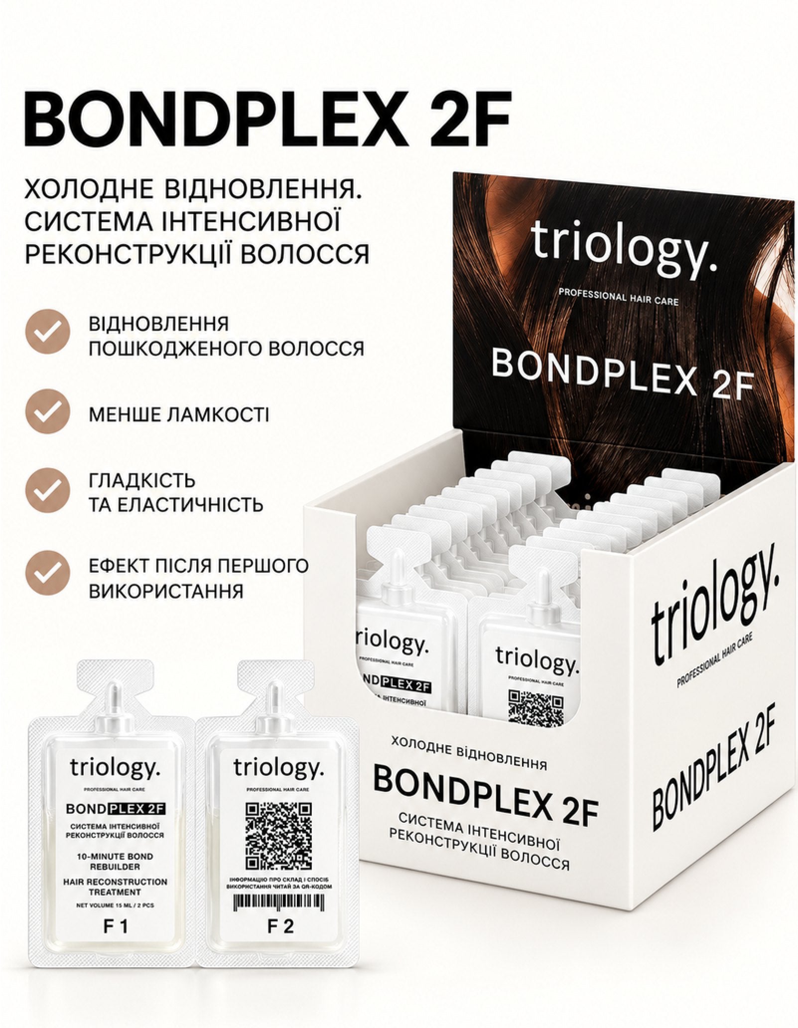 Холодне відновлення. Система інтенсивної реконструкції волосся BONDPLEX 2F — фото 2