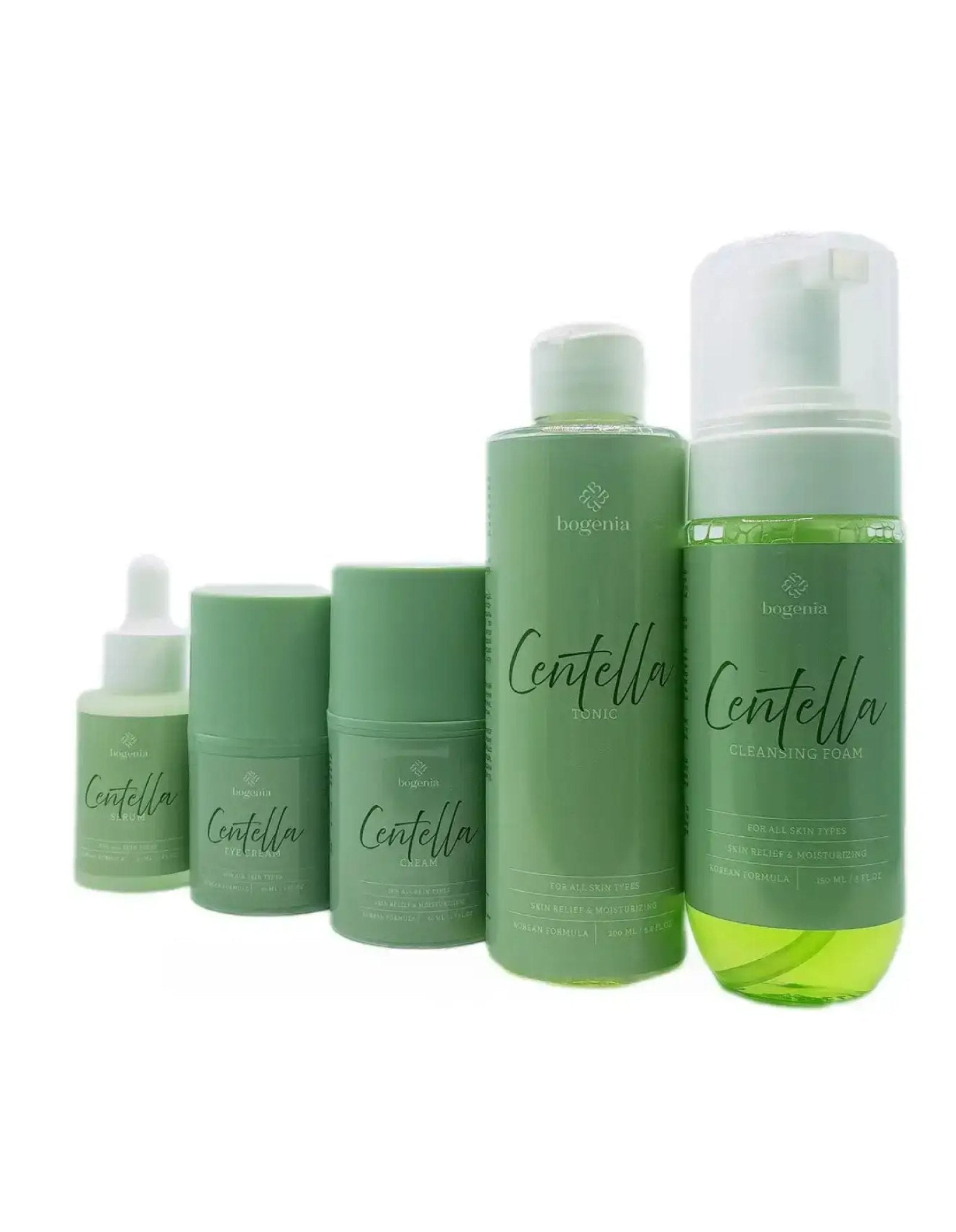 Набір для догляду за обличчям Centella Set