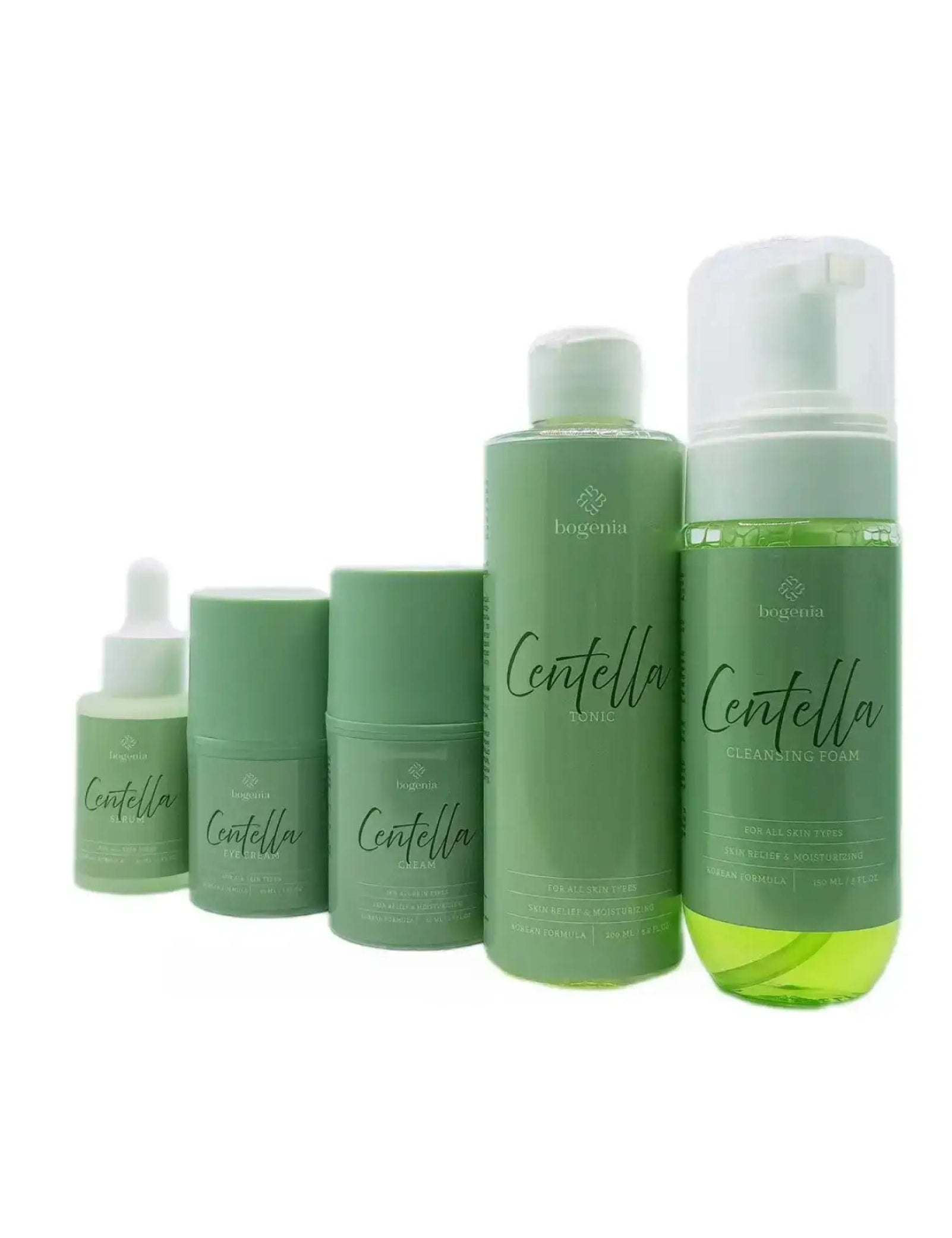 Набір для догляду за обличчям Centella Set