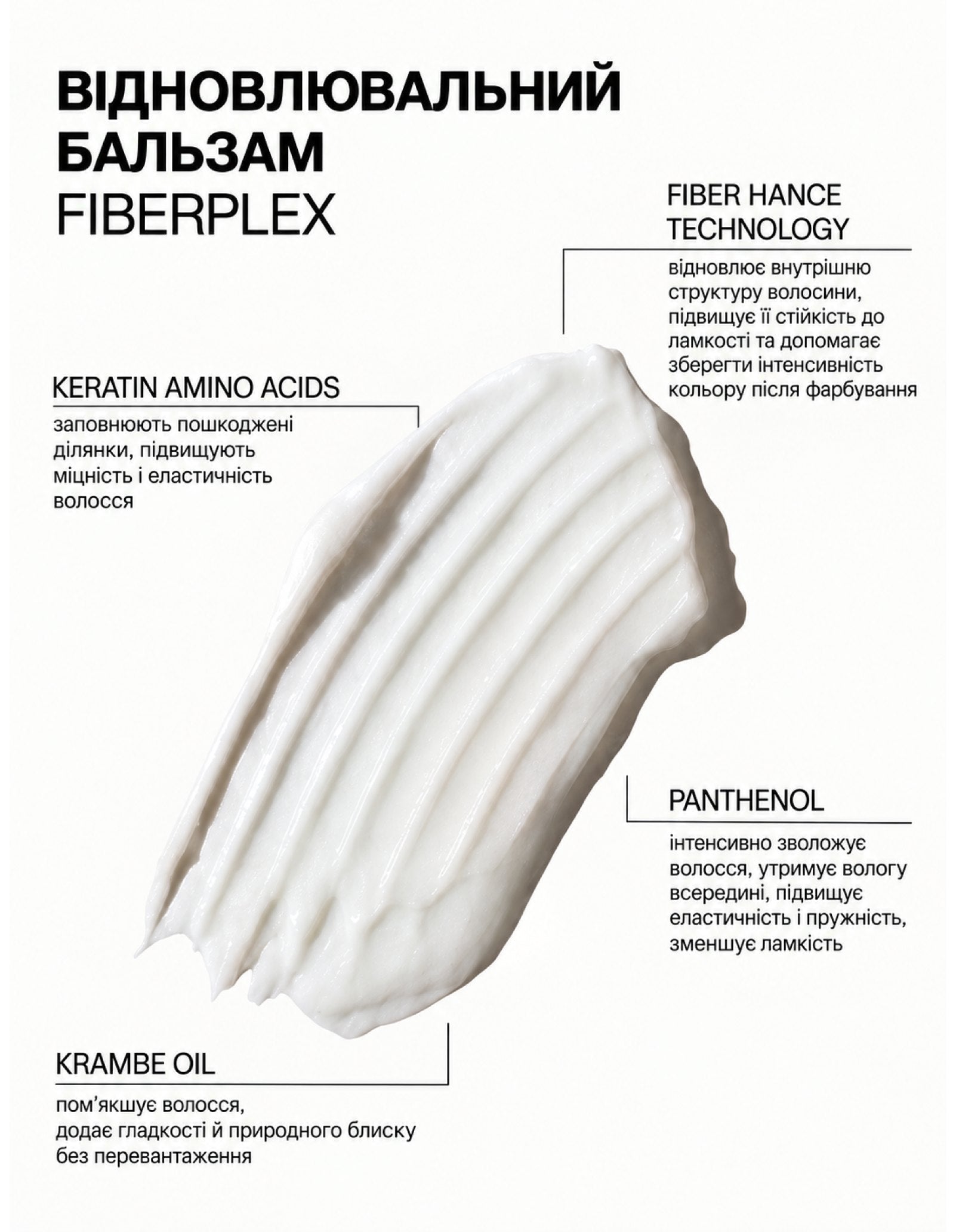 Відновлювальний бальзам для пошкодженого та фарбованого волосся Fiberplex — фото 3