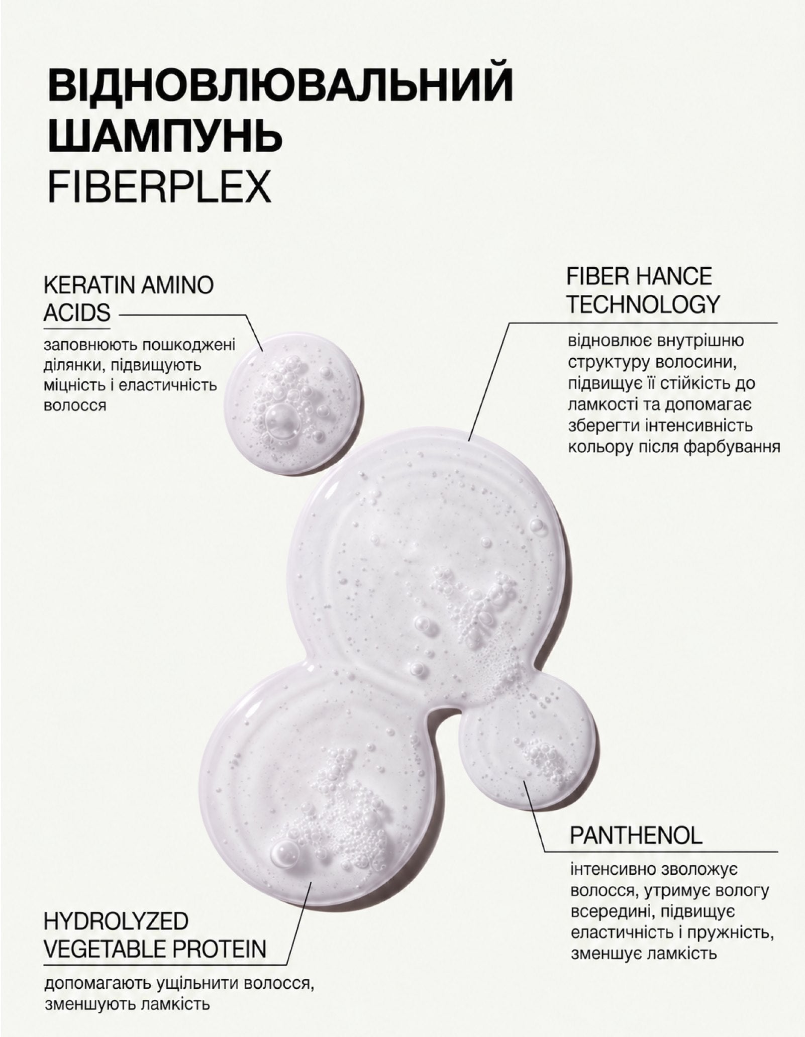Відновлювальний шампунь для пошкодженого та фарбованого волосся Fiberplex — фото 3