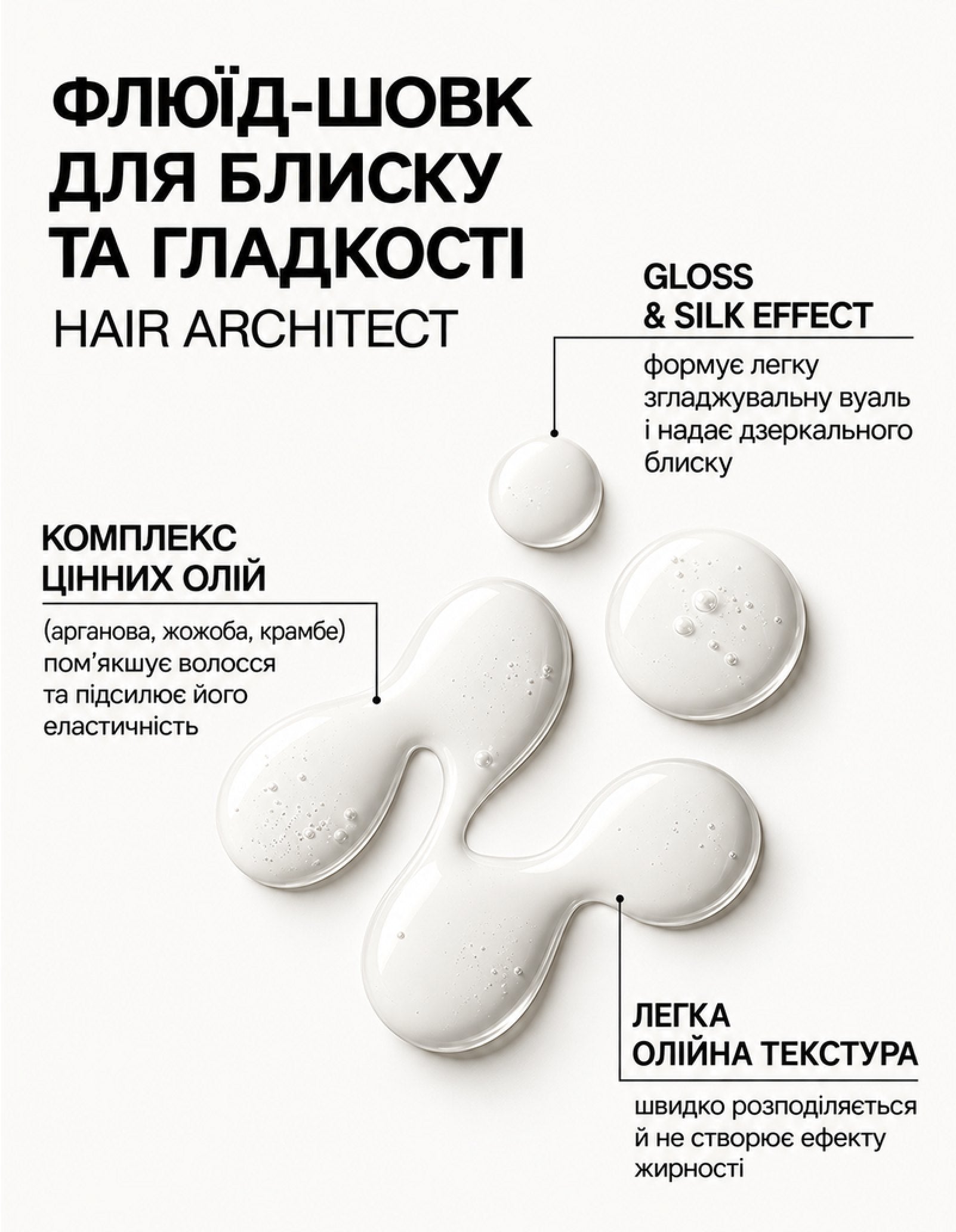 Флюїд-шовк для блиску та гладкості волосся Hair Architect — фото 3