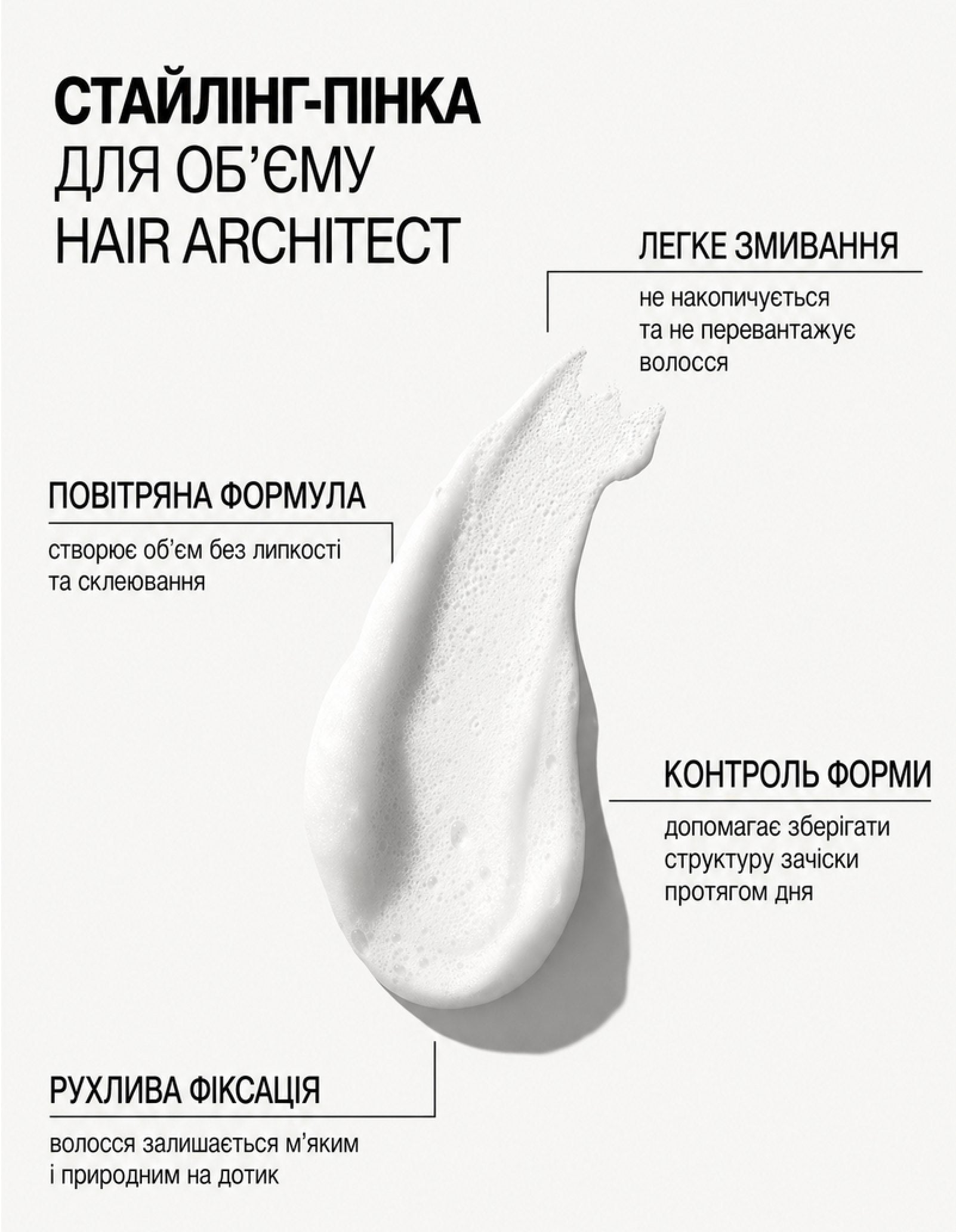 Стайлінг-пінка для створення обʼєму та структурування волосся Hair Architect — фото 3