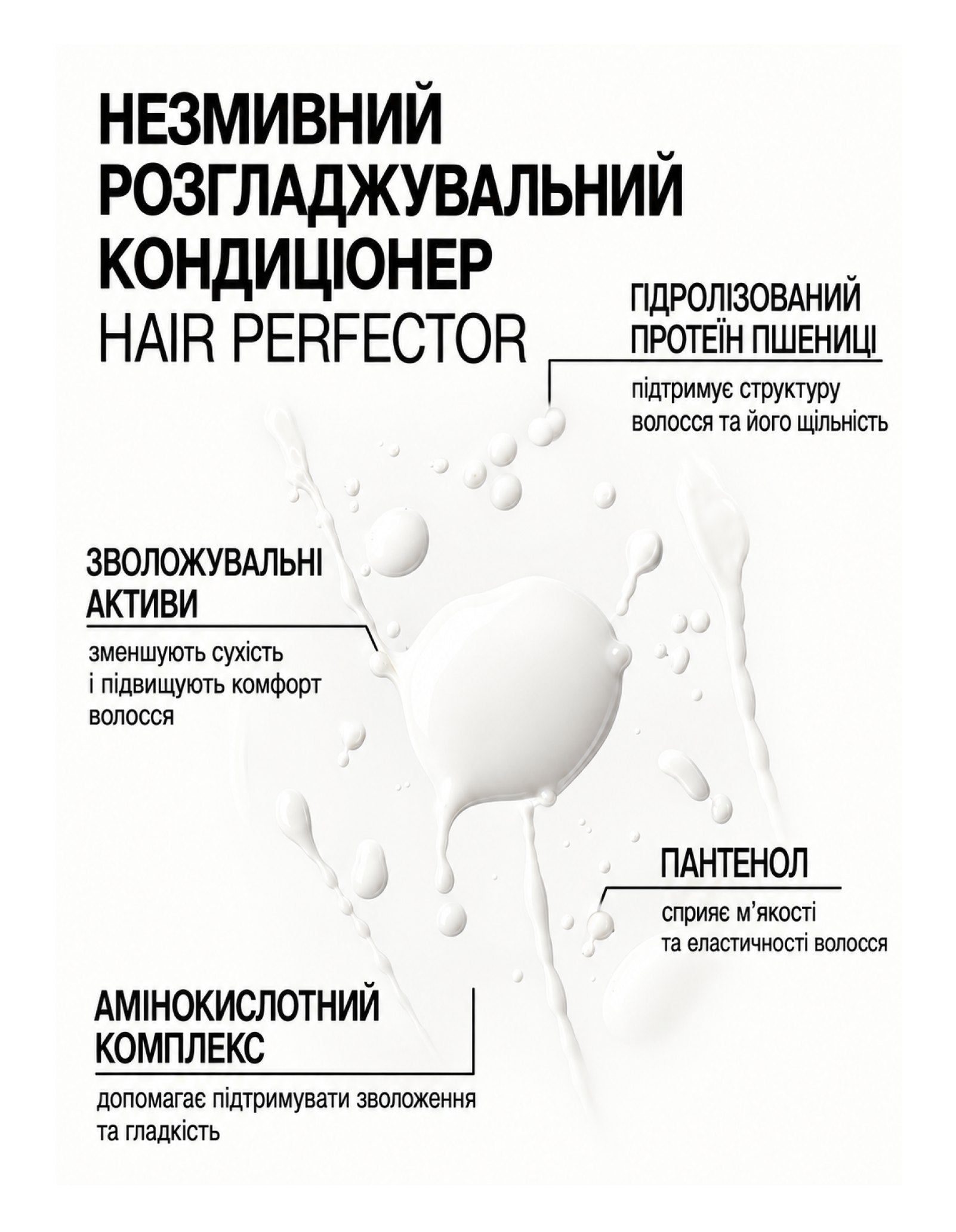 Незмивний розгладжувальний кондиціонер Hair Perfector — фото 3