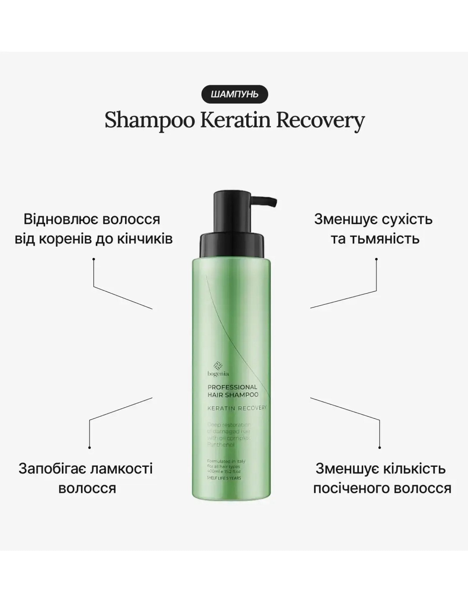Безсульфатний набір для догляду за волоссям "Кератинове відновлення" — фото 2