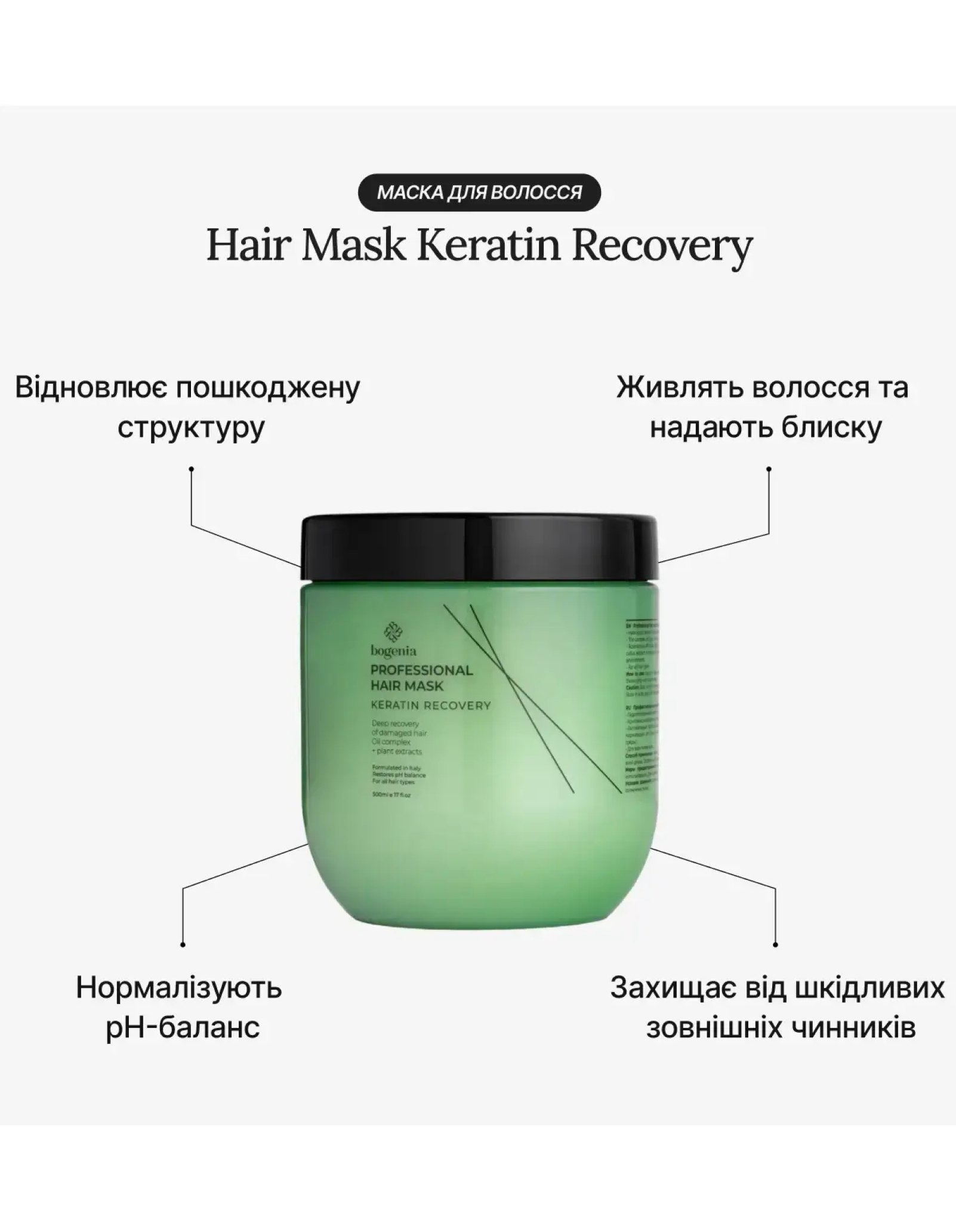 Безсульфатний набір для догляду за волоссям "Кератинове відновлення" — фото 4