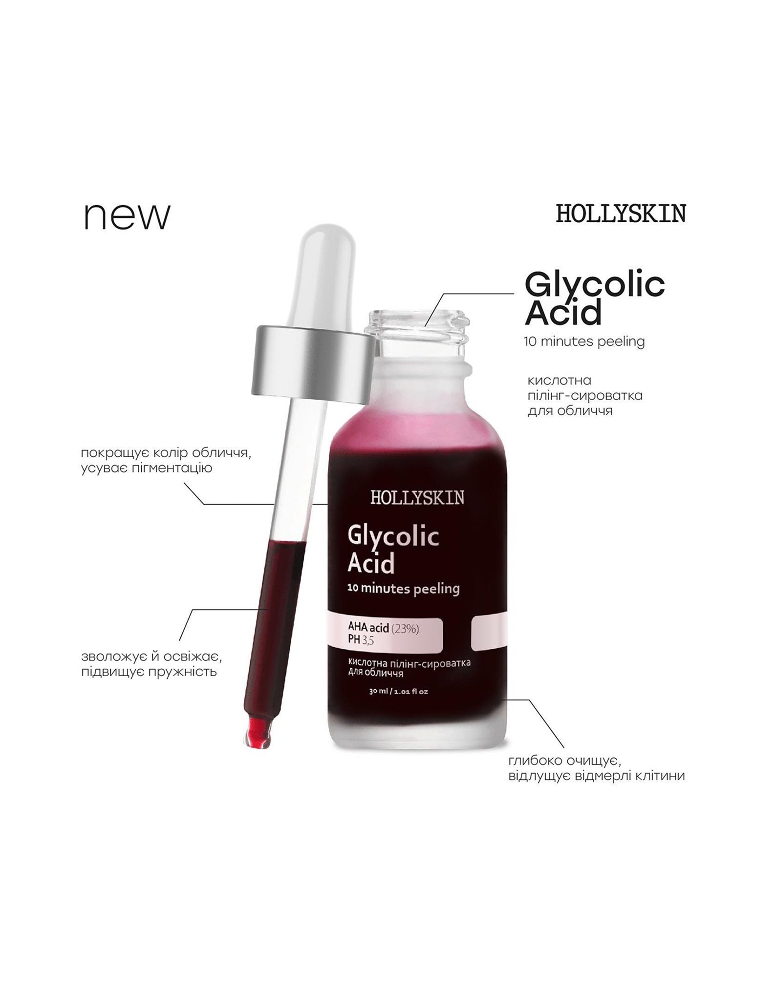 Кислотна пілінг-сироватка для обличчя Glycolic Acid — фото 3