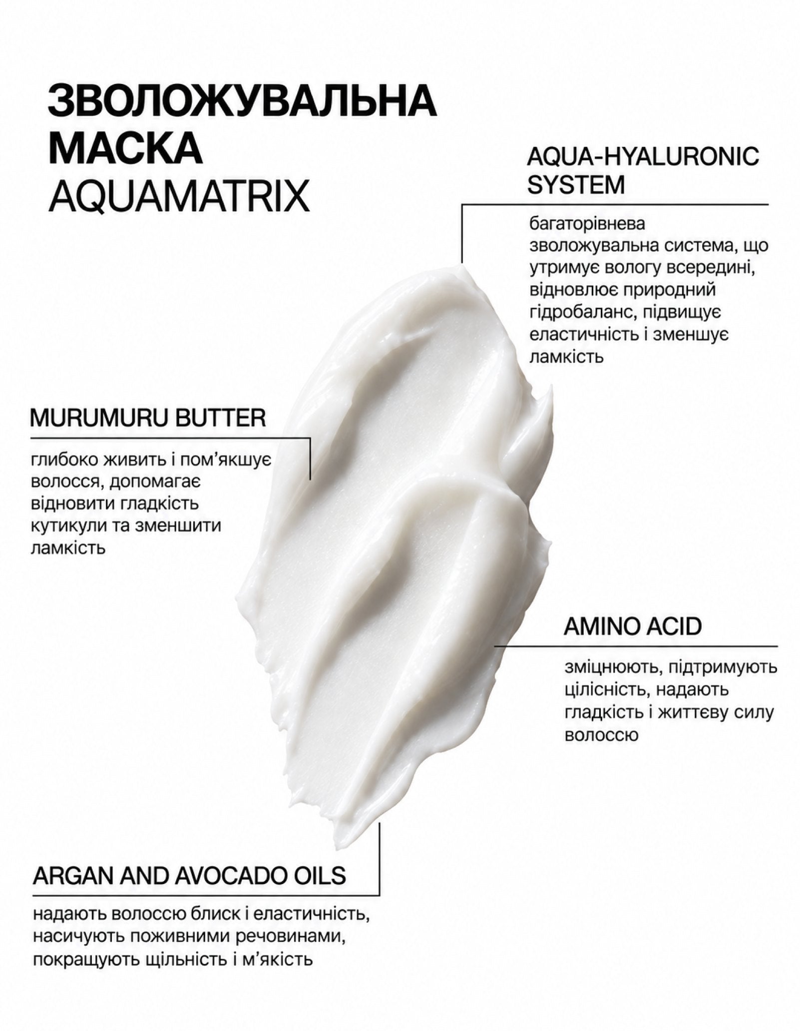 Зволожувальна маска для всіх типів волосся Aquamatrix — фото 3