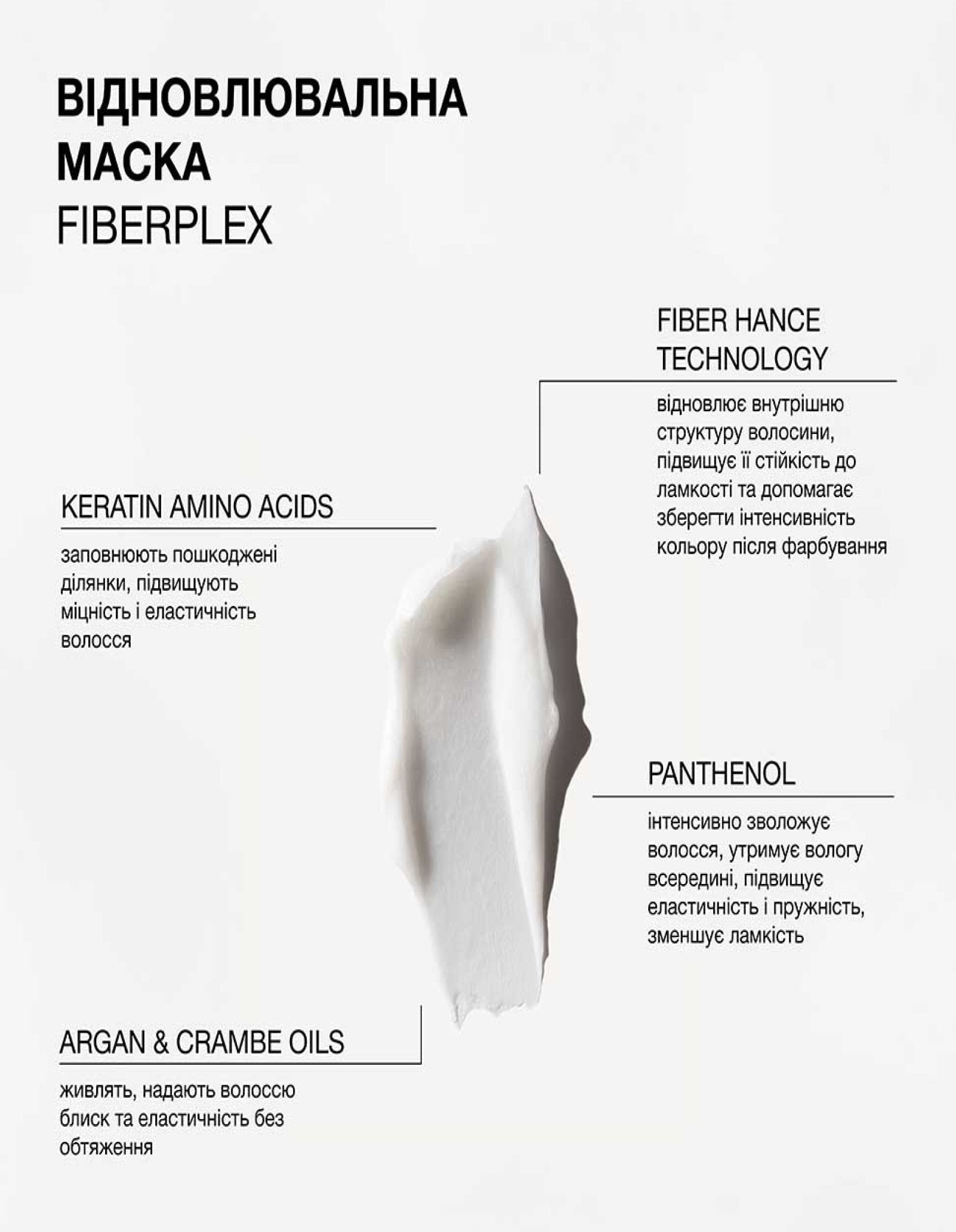 Відновлювальна маска для пошкодженого та фарбованого волосся Fiberplex — фото 3