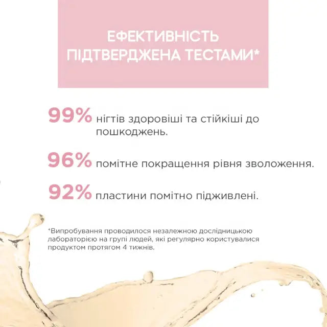 Олія для лікування сухих й пошкоджених нігтів Nail Therapy Professional - Догляд за нігтями