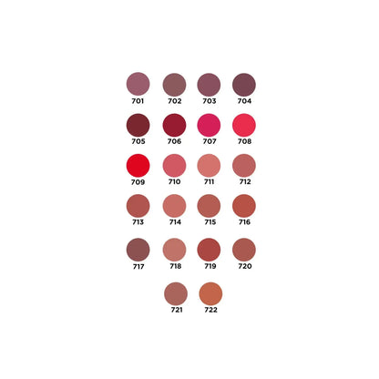Олівець для губ гелевий Stay Nude - Олівець для губ