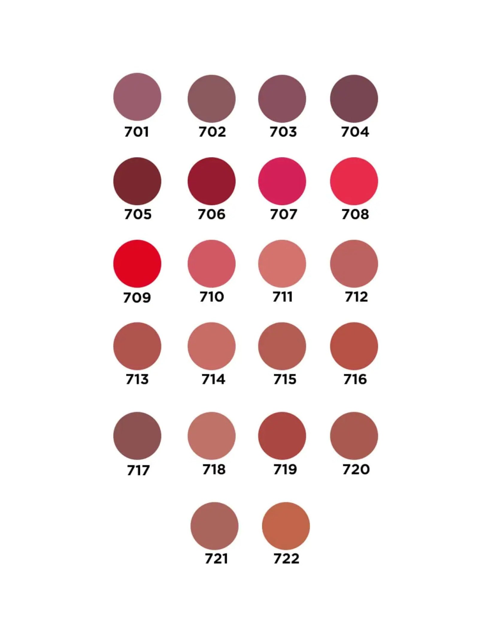 Олівець для губ гелевий Stay Nude — Parisa Cosmetics