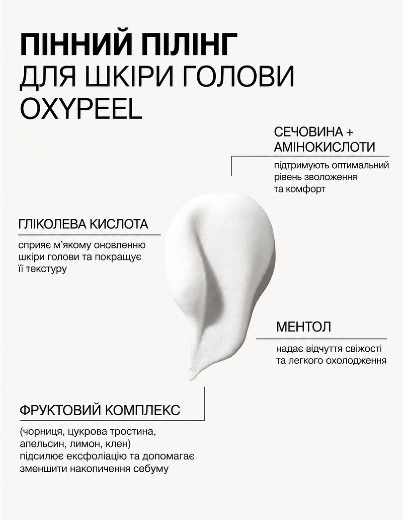 Пінний пілінг для шкіри голови Oxypeel — фото 3