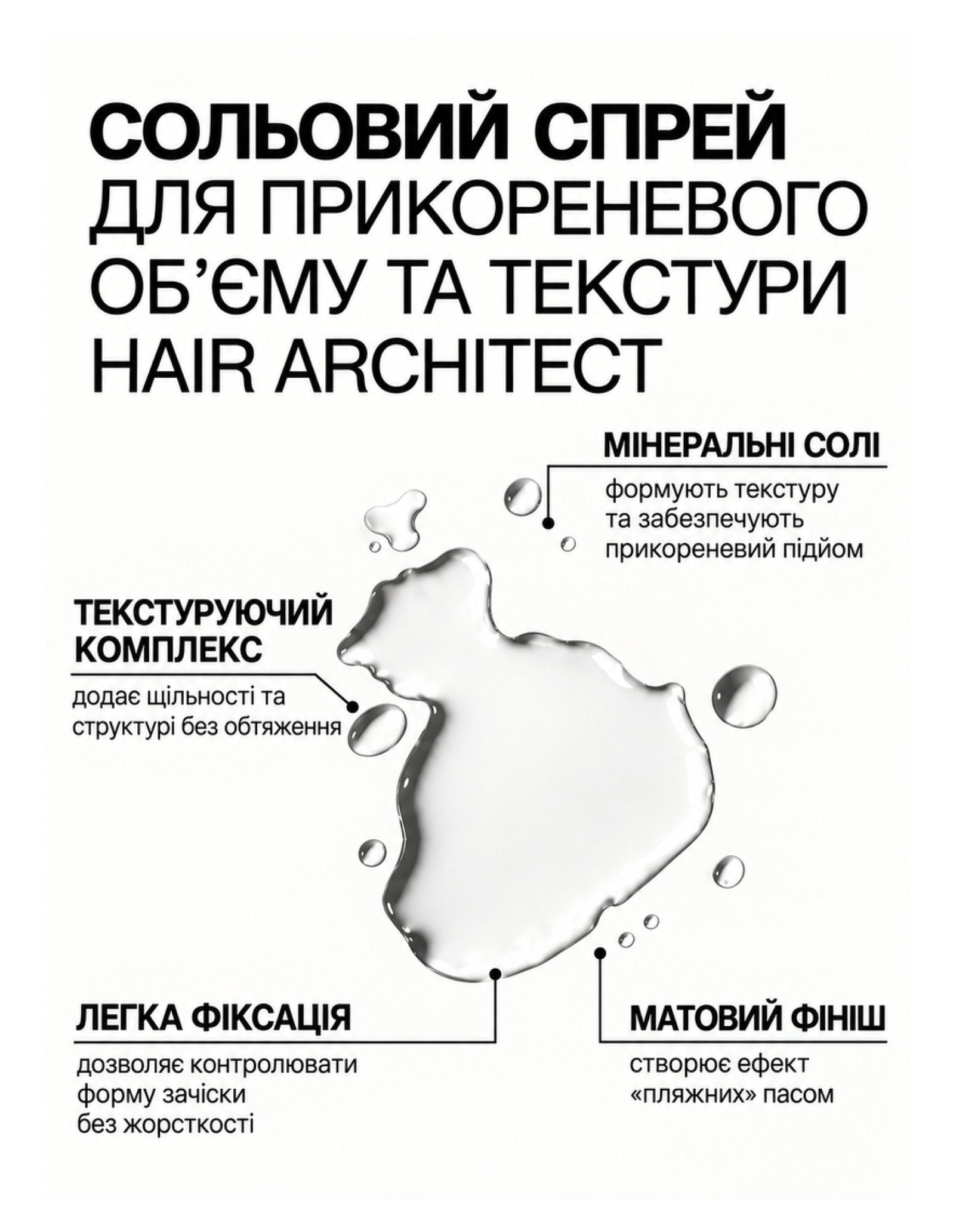 Сольовий спрей для прикореневого обʼєму та текстури Hair Architect — фото 3