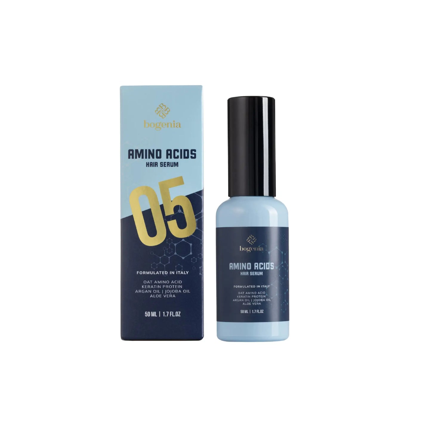 Сироватка для волосся Amino Acids Hair Serum - Сироватка для волосся
