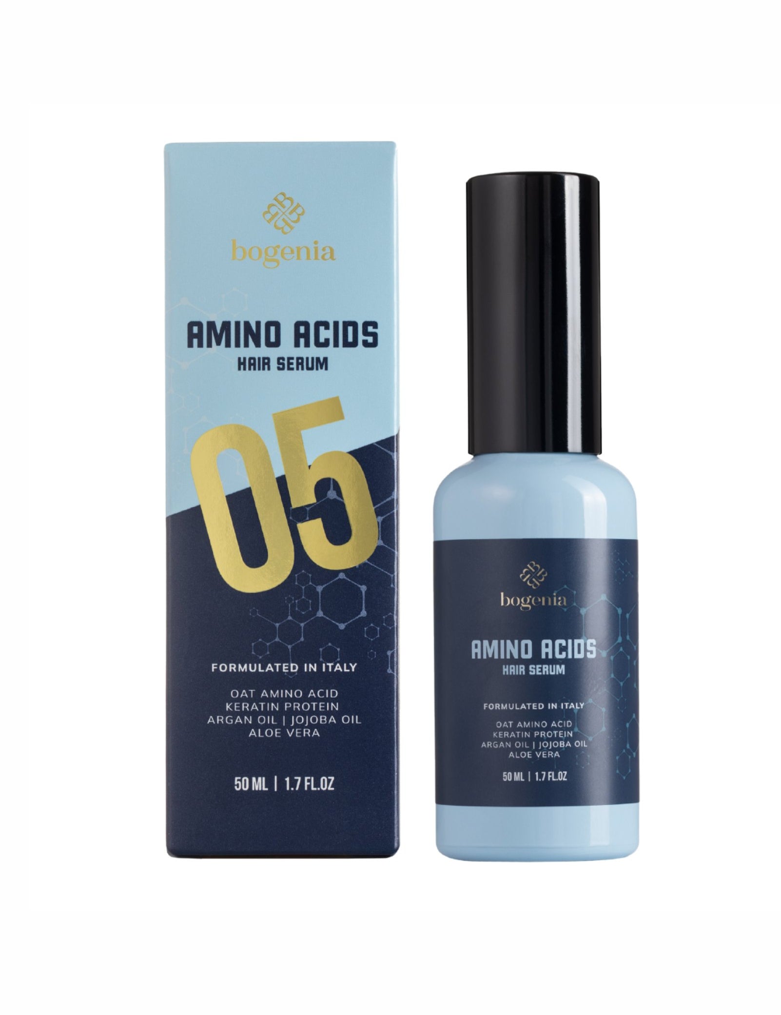 Сироватка для волосся Amino Acids Hair Serum