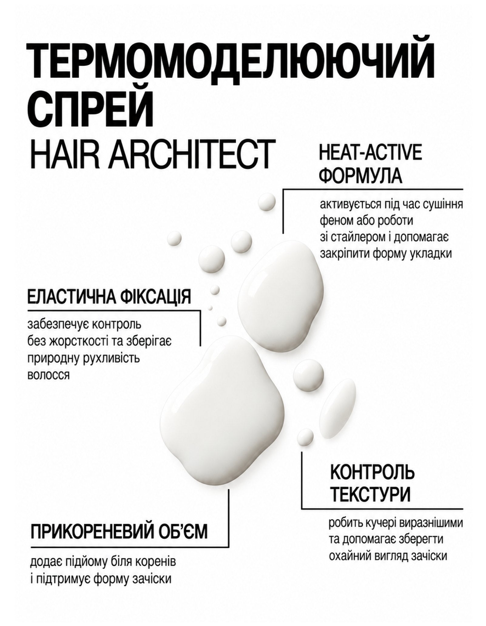 Термомоделюючий спрей для волосся Hair Architect — фото 3