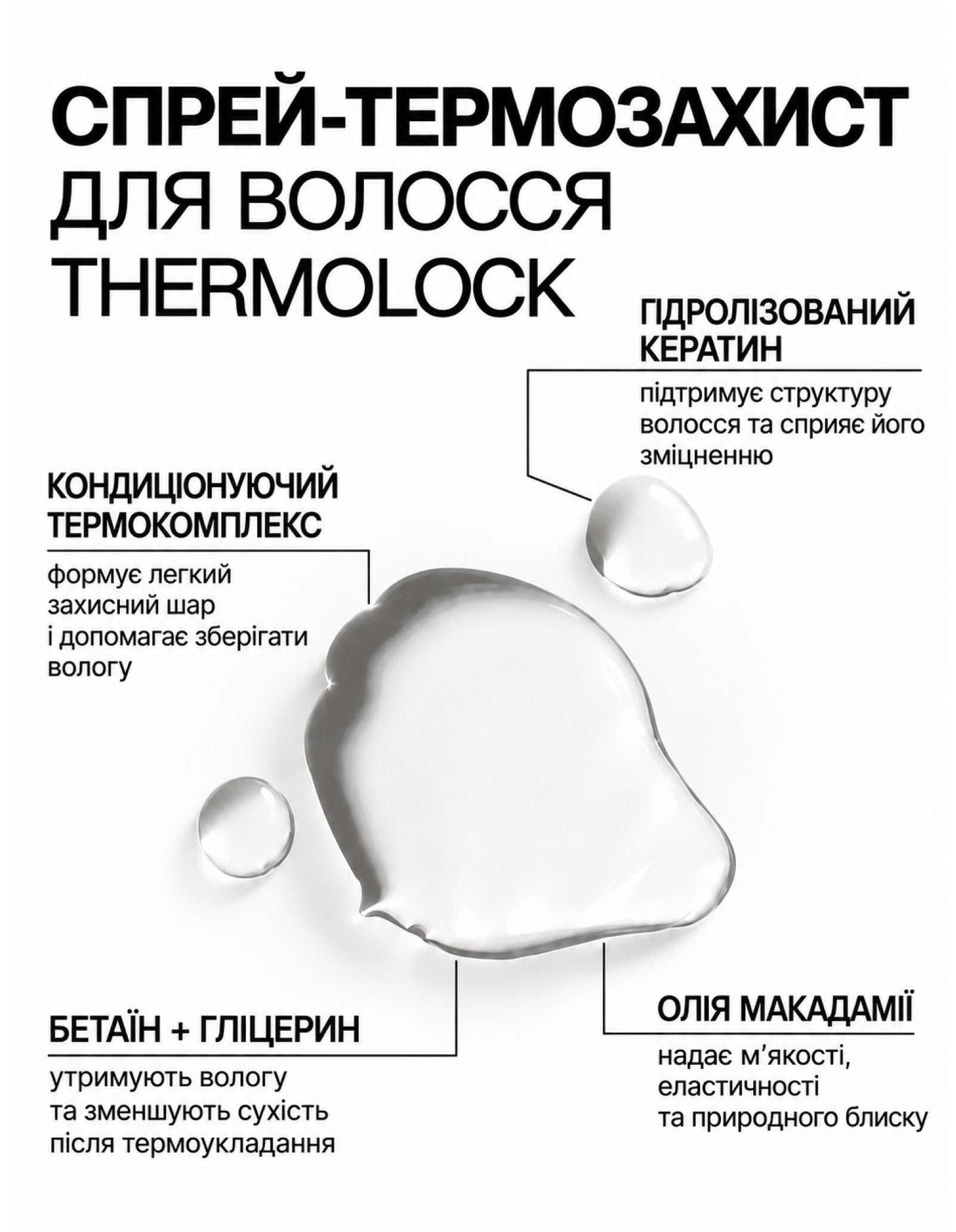 Спрей-термозахист для захисту та збереження вологи у волоссі Thermolock — фото 3