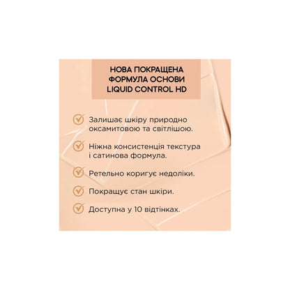 Тональна основа з ніацинамідом Liquid Control HD - Тональна основа